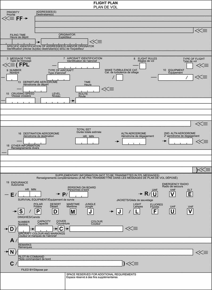 Flight Plan