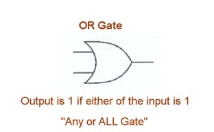The Airline Pilots Forum and Resource