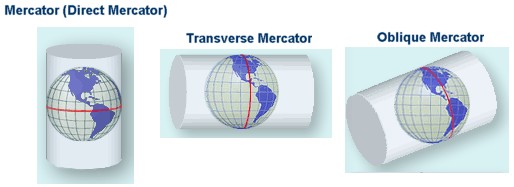 Transverse Mercator Chart