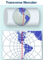 Mercator Chart