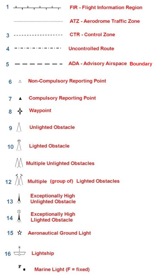 Icao Aeronautical Chart Symbols