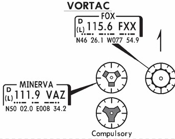 Jeppesen Ifr Chart Symbols