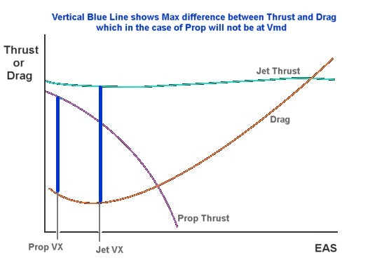 Jet A Weight Temperature Chart
