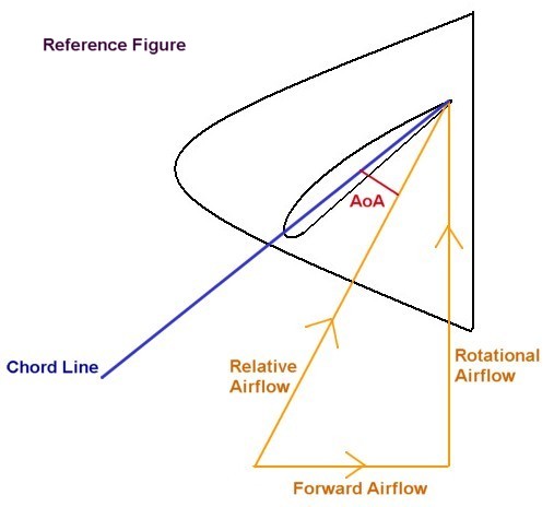 the airline pilots forum and resource boeing human resource