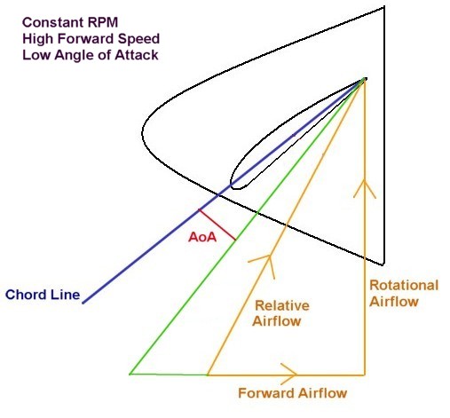 the airline pilots forum and resource boeing human resource
