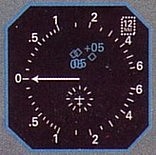 TCAS - Fig 1
