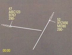 Controller's Radar Display