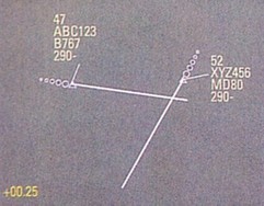 Controller's Radar Display