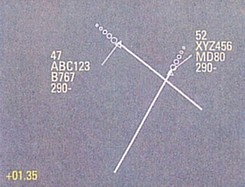 Controller's Radar Display