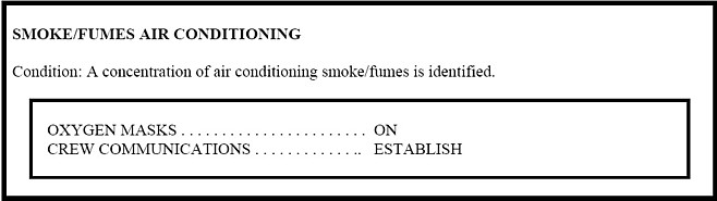 Airline B Boeing 747-400 SMOKE/FUMES AIR CONDITIONING Checklist