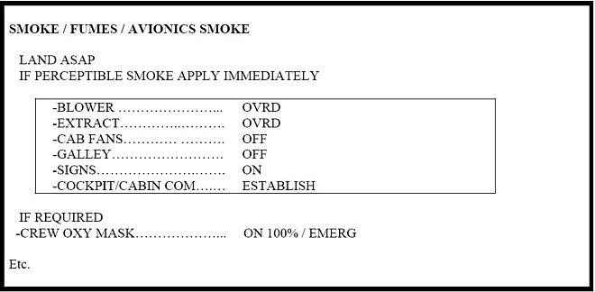 Airline A Airbus A320 Smoke / Fumes / Avionics Smoke Checklist